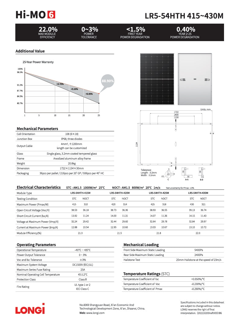 Longi solar panel (clearance)
