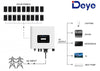 18 Panels Grid tie Solar Kit with Deye 6000W Inverter - High-Efficiency